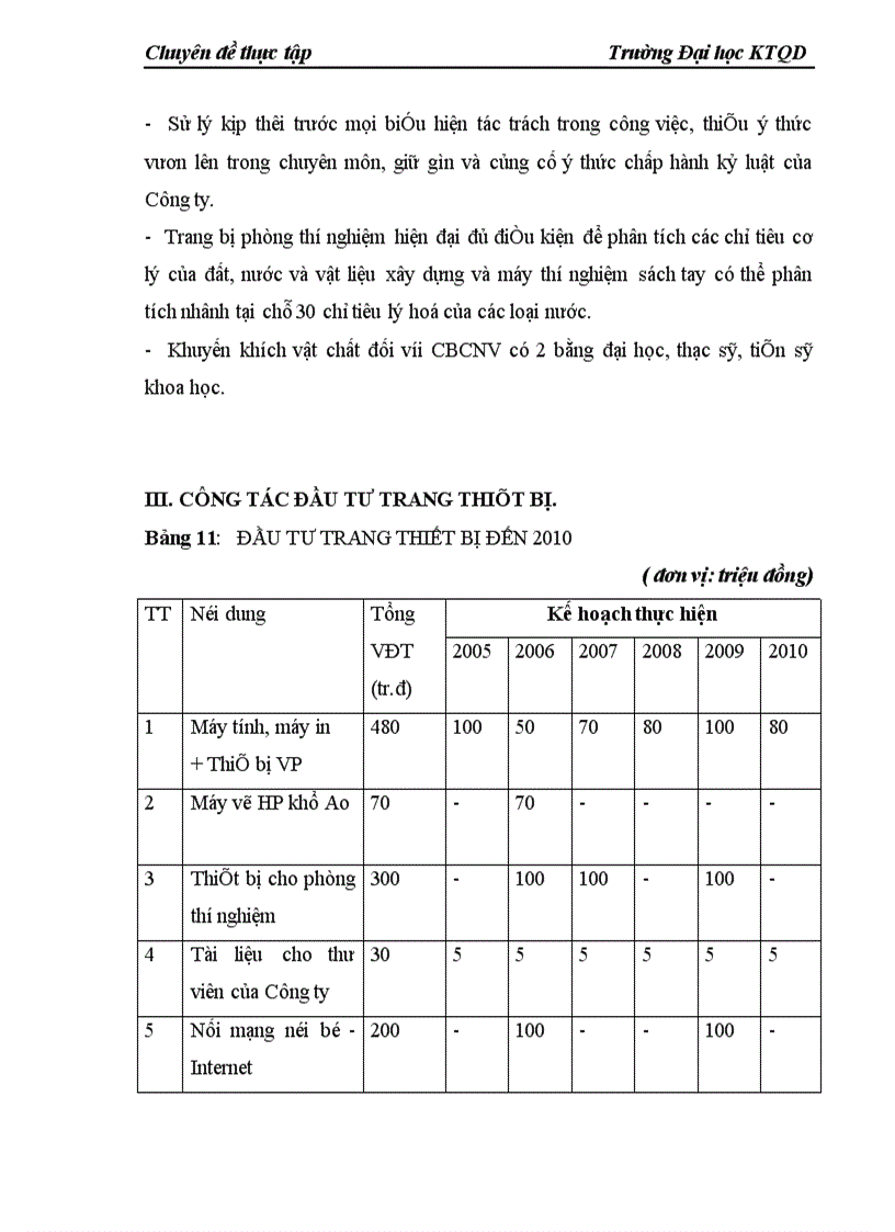 image for page Đầu tư nâng cao năng lực hoạt động ở Công ty cổ phần Tư vấn Xây dựng VINACONEX 1