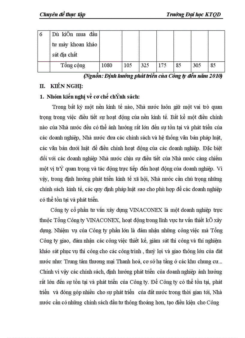 image for page Đầu tư nâng cao năng lực hoạt động ở Công ty cổ phần Tư vấn Xây dựng VINACONEX 1