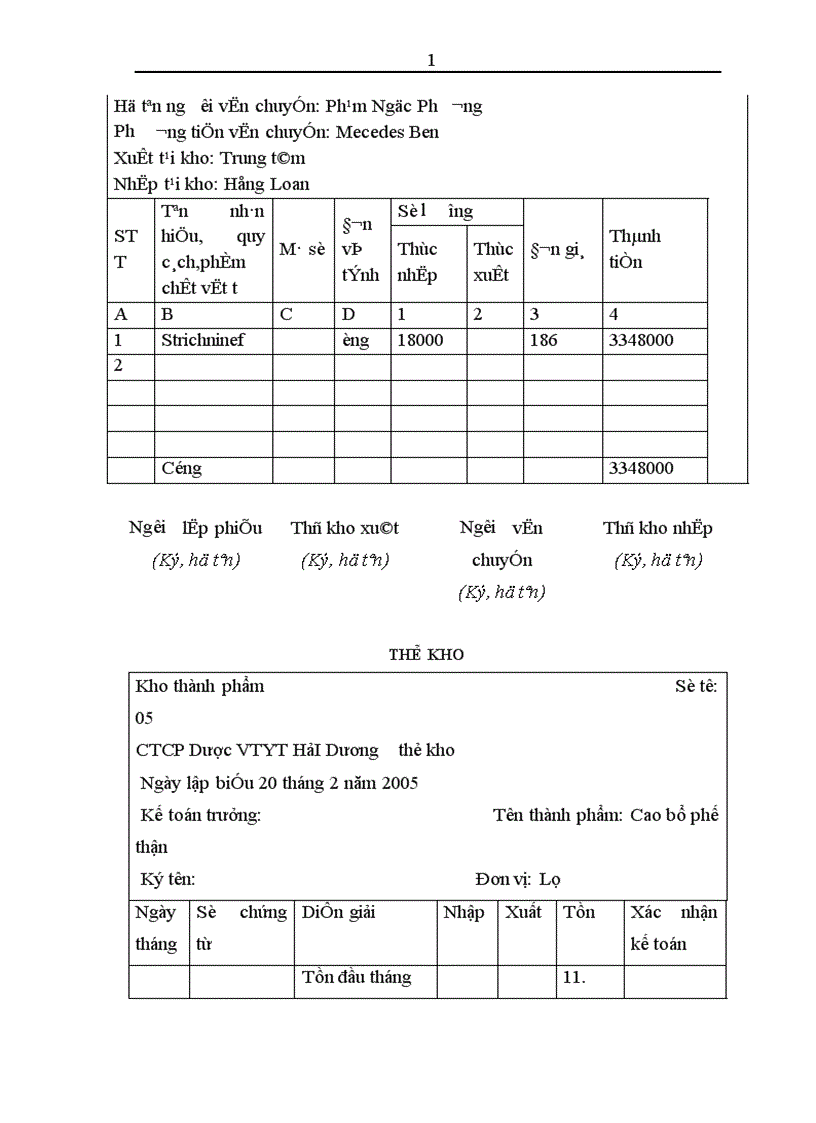 image for page Thực trạng công tác kế toán tiêu thụ thành phẩm và xác định kết quả tiêu thụ tại công ty cổ phần dược VTYT Hải Dương 1