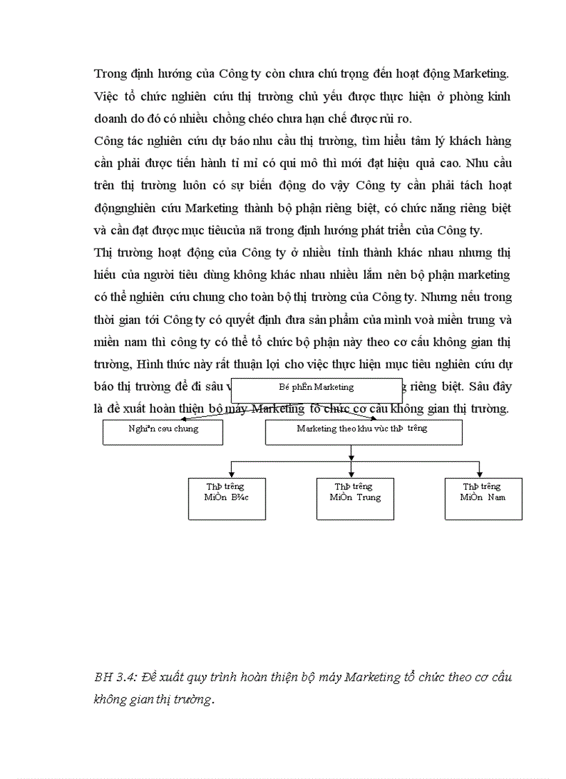 image for page Hoàn thiện quá trình nghiên cứu dự báo nhu cầu và thị trường ở công ty TNHH Ngọc Hà