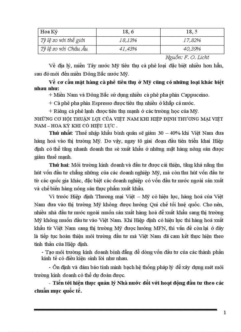 image for page Thực trạng và giải pháp nhằm đẩy mạnh xuất khẩu sản phẩm nông sản việt nam vào thị trường mỹ