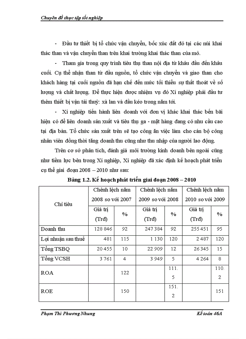 image for page Hoàn thiện kế toán tiêu thụ và xác định kết quả tiêu thụ hàng hóa tại Chi nhánh Công ty đầu tư thương mại và dịch vụ TKV Xí nghiệp vật tư và vận tải 1