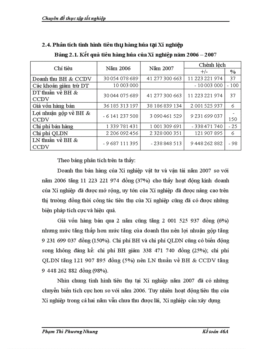 image for page Hoàn thiện kế toán tiêu thụ và xác định kết quả tiêu thụ hàng hóa tại Chi nhánh Công ty đầu tư thương mại và dịch vụ TKV Xí nghiệp vật tư và vận tải 1