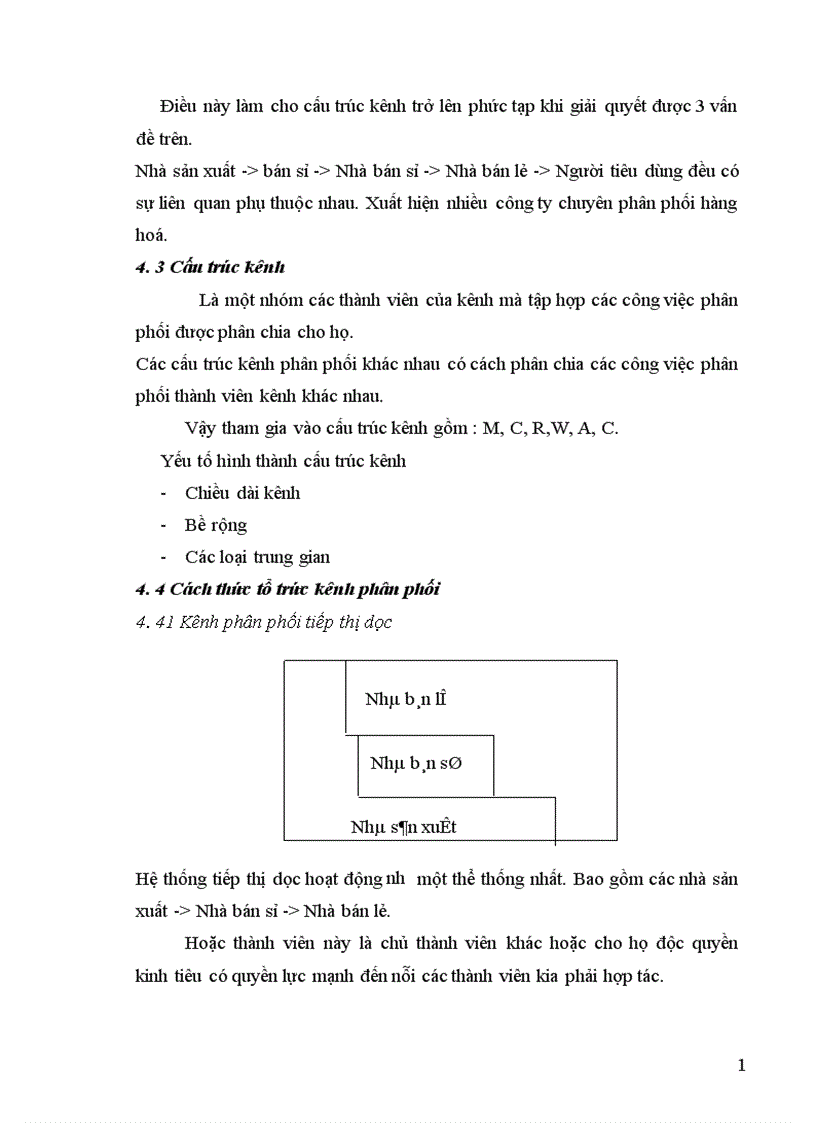 image for page Thực trạng quản lý kênh phân phối hàng dệt may việt nam