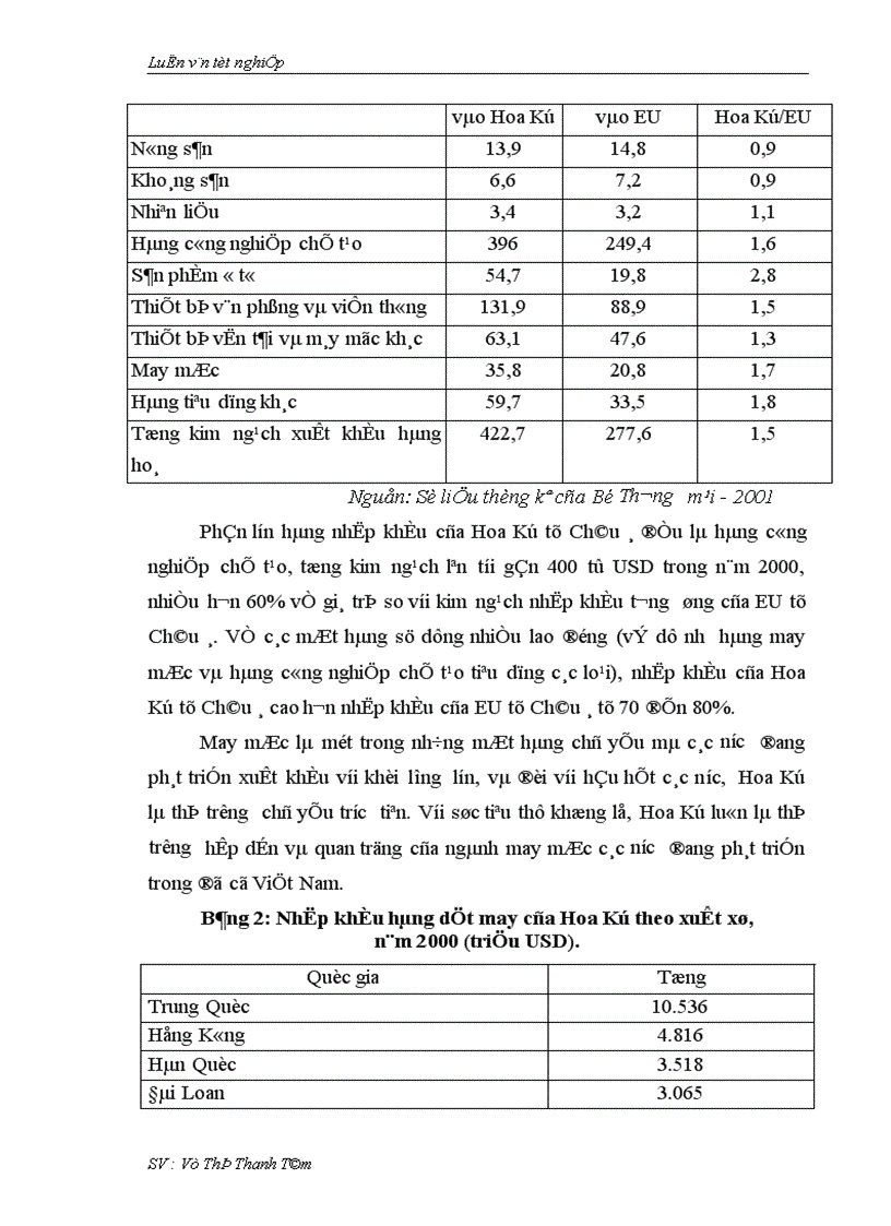 image for page Thúc đẩy xuất khẩu hàng dệt may vào thị trường Hoa Kỳ khi Việt Nam chưa gia nhập W T O và còn áp dụng hạn ngạch quota