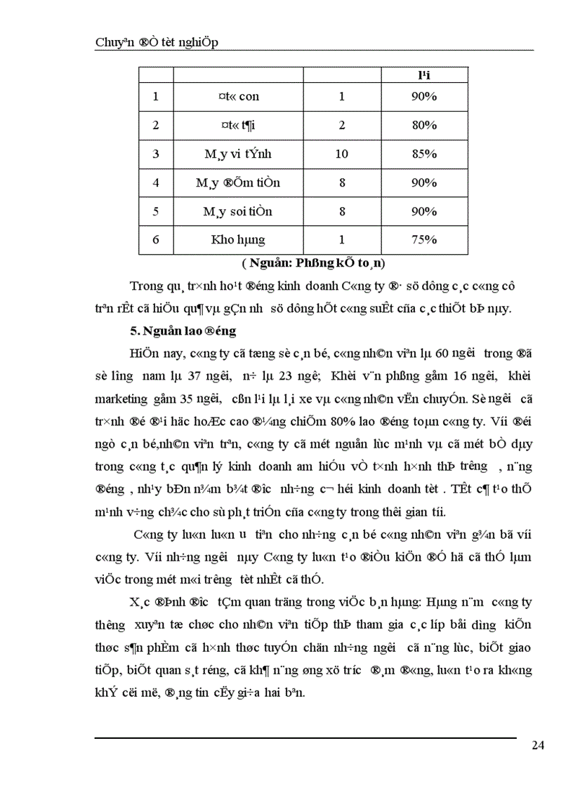 image for page Những biện pháp cơ bản góp phần duy trì và mở rộng thị trường tiêu thụ sản phẩm ở Công ty TNHH TESECO