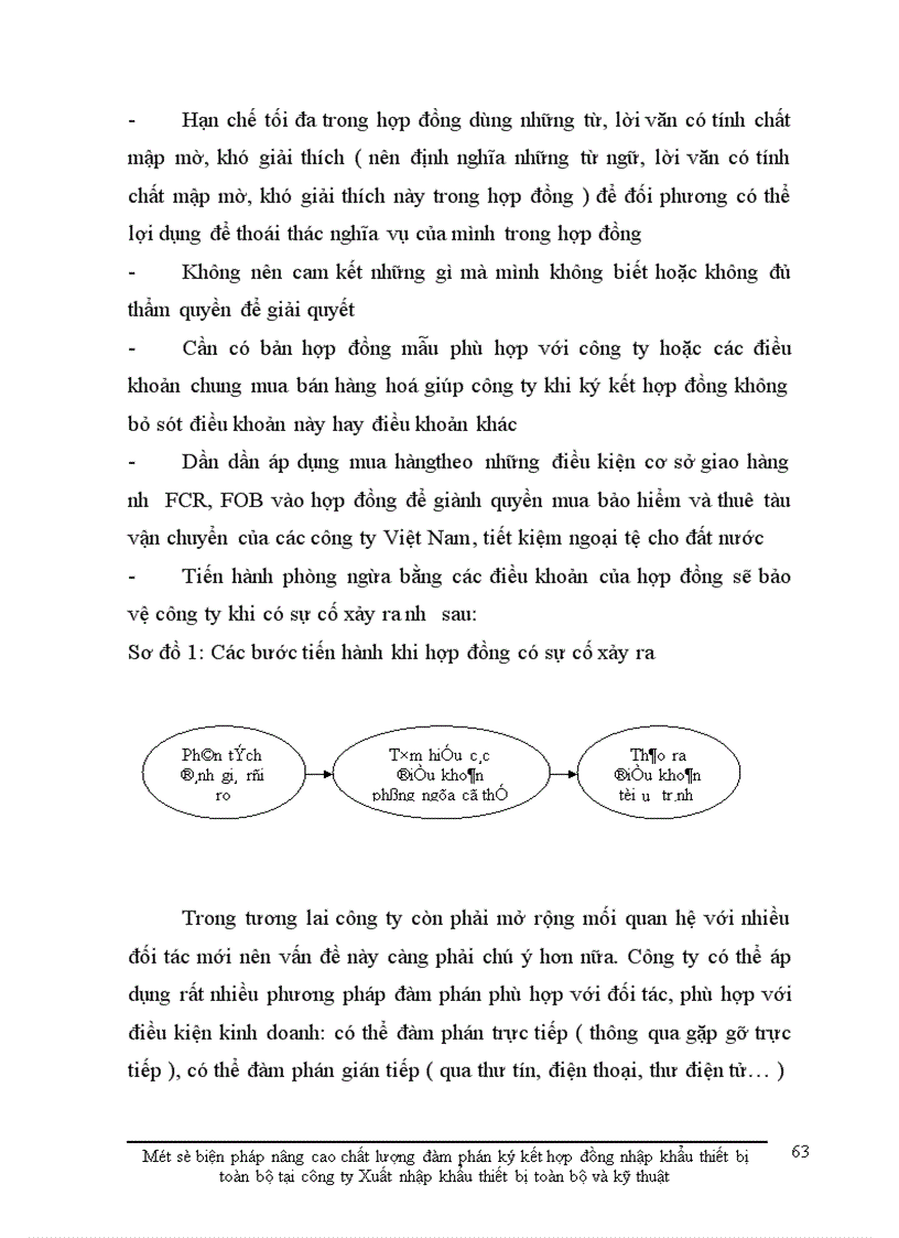 image for page Một số biện pháp nâng cao chất lượngđàm phán ký kết hợp đồng nhập khẩu thiết bị toàn bộ của Công ty xuất nhập khẩu thiết bị toàn bộ và kỹ thuật Technoimport