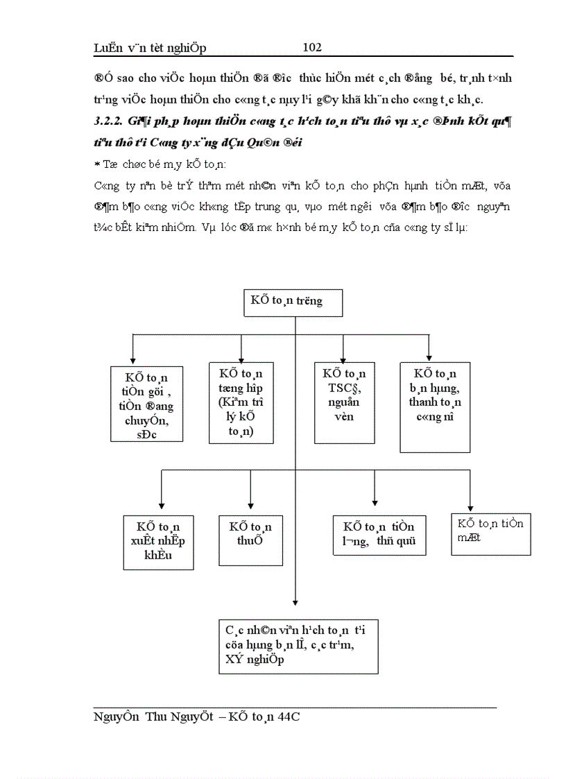 image for page Hoàn thiện kế toán tiêu thụ hàng hóa và xác định kết quả tiêu thụ tại Công ty Xăng dầu Quân đội 1