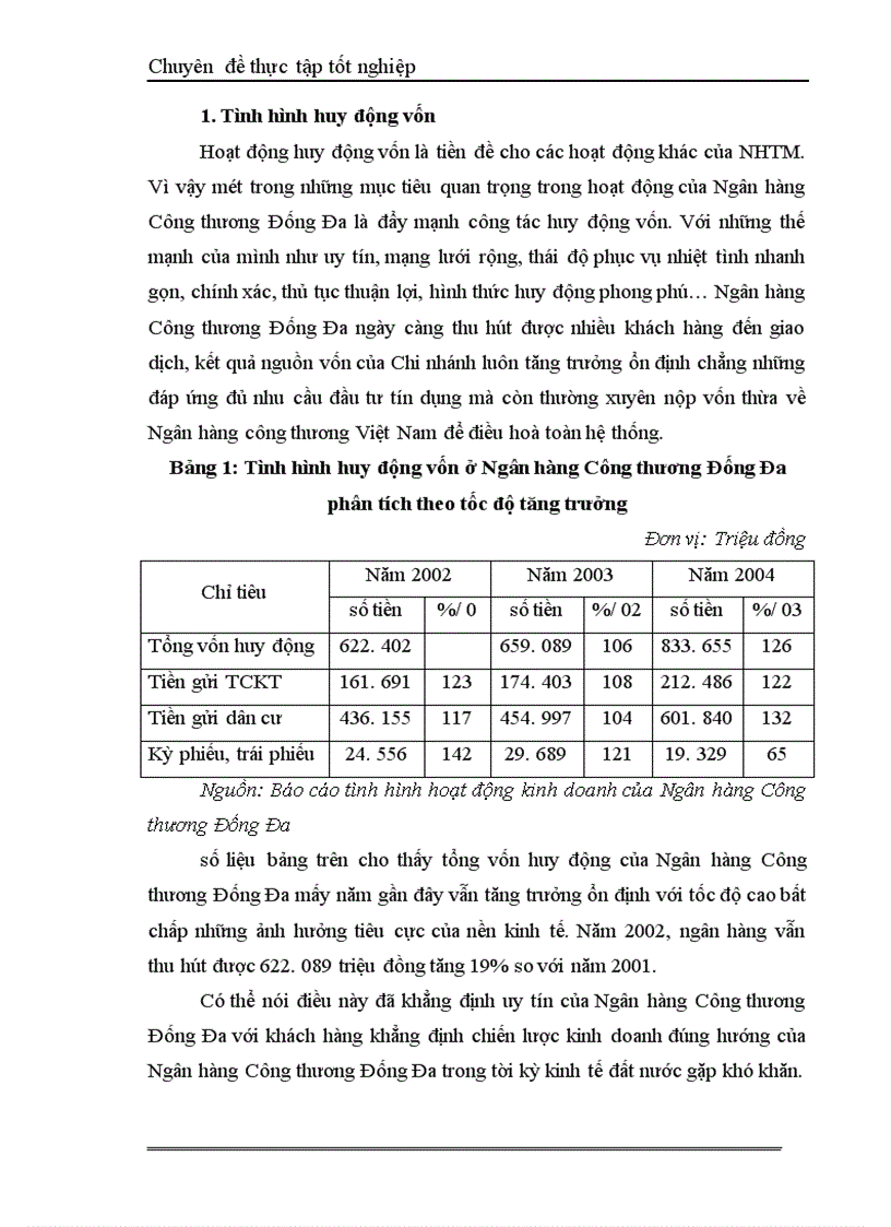 image for page Một số giải pháp hạn chế rủi ro an toàn tín dụng đối với kinh tế ngoài quốc doanh tại Ngân hàng công thương Đống Đa 1