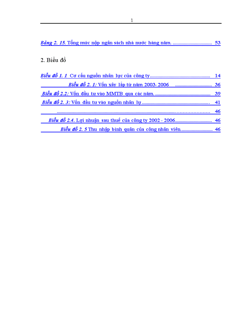 image for page Thực trạng và giải pháp đầu tư nâng cao năng lực cạnh tranh của Công ty TNHH nhà nước một thành viên xây lắp hóa chất 1