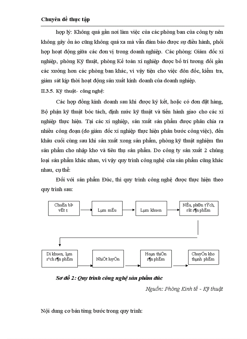 image for page Hoàn thiện công tác quản trị nhân sự tại Công ty Cổ phần cơ khí xây dựng số 5 1