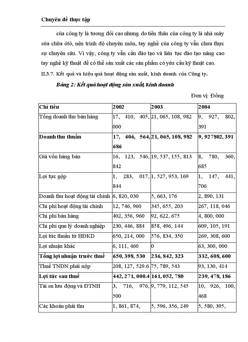 image for page Hoàn thiện công tác quản trị nhân sự tại Công ty Cổ phần cơ khí xây dựng số 5 1