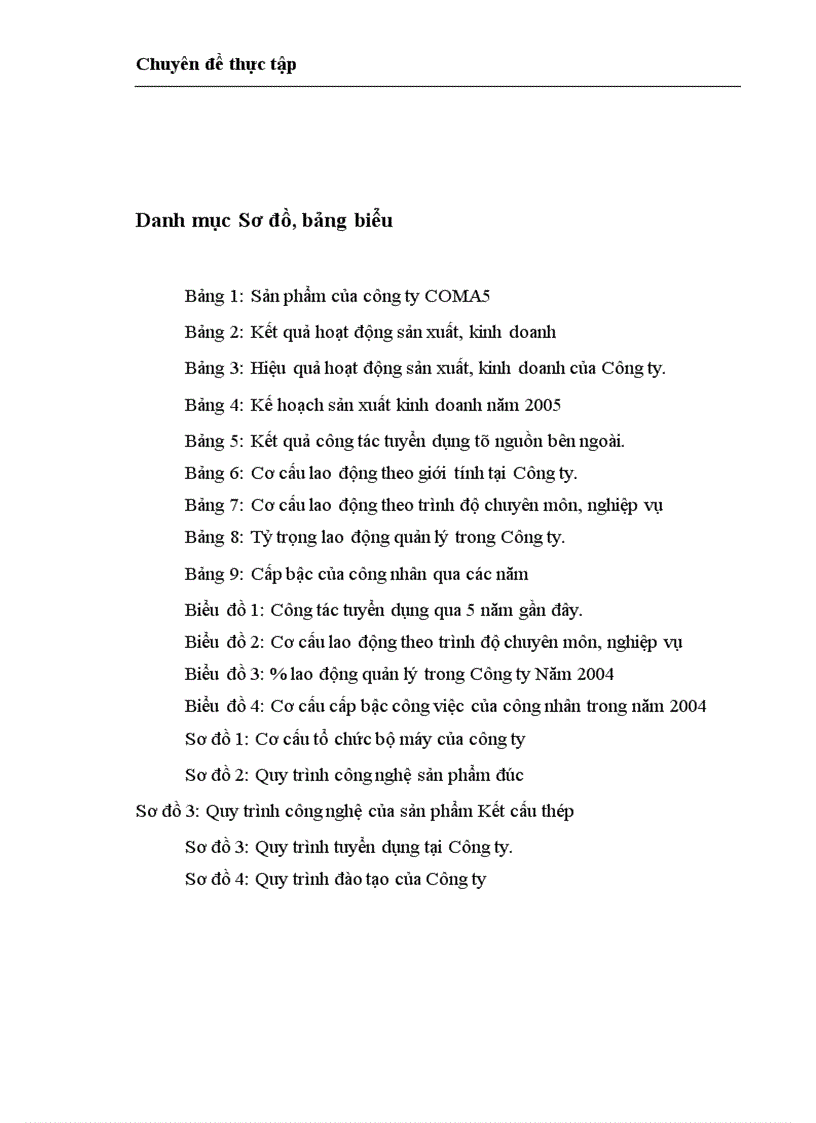 image for page Hoàn thiện công tác quản trị nhân sự tại Công ty Cổ phần cơ khí xây dựng số 5 1