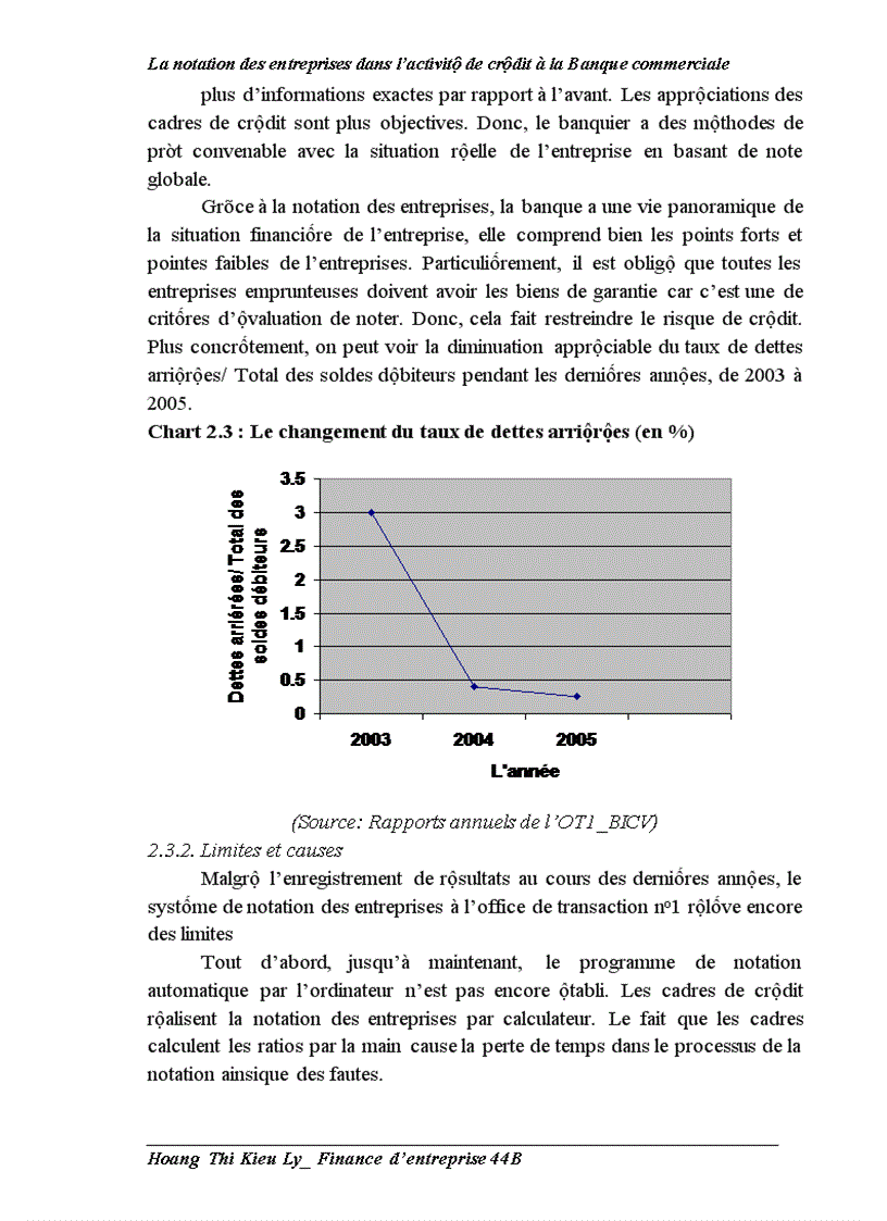 image for page Perfectionner la notation des entreprises dans l activité de crédit à la banque commerciale Cas d étude l office de transaction no1 de la banque d industrie et de commerce du Vietnam