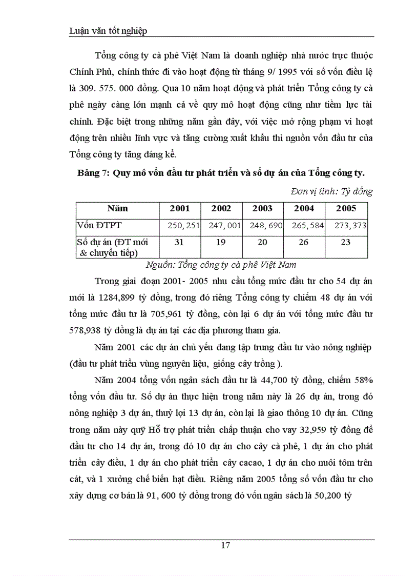 image for page Đầu tư phát triển tại Tổng công ty cà phê Việt Nam Thực trạng và giải pháp 1