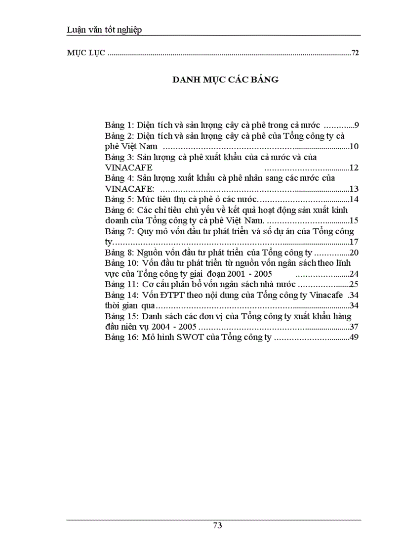 image for page Đầu tư phát triển tại Tổng công ty cà phê Việt Nam Thực trạng và giải pháp 1