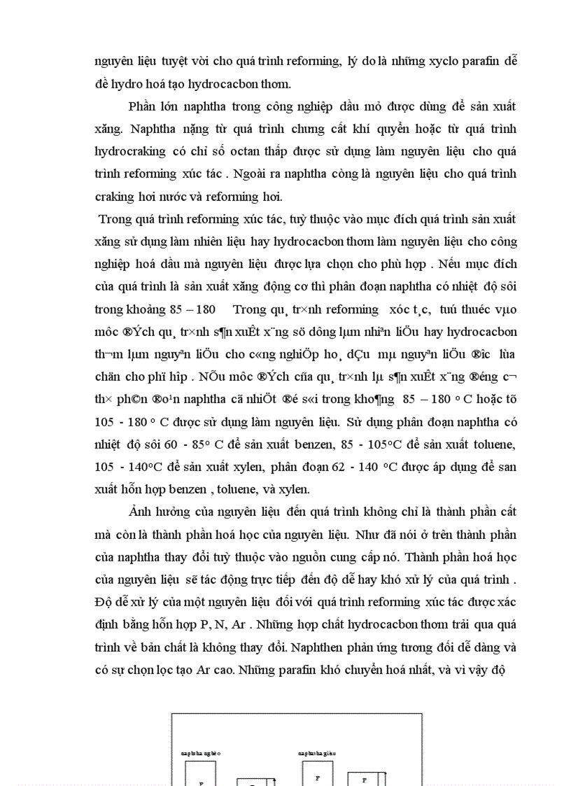 image for page quá trình reforming