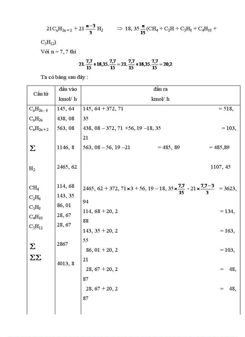 image for page quá trình reforming