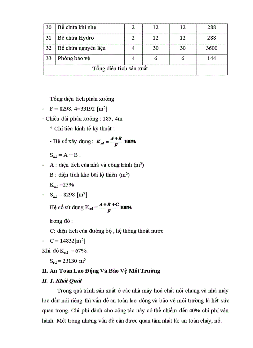 image for page quá trình reforming