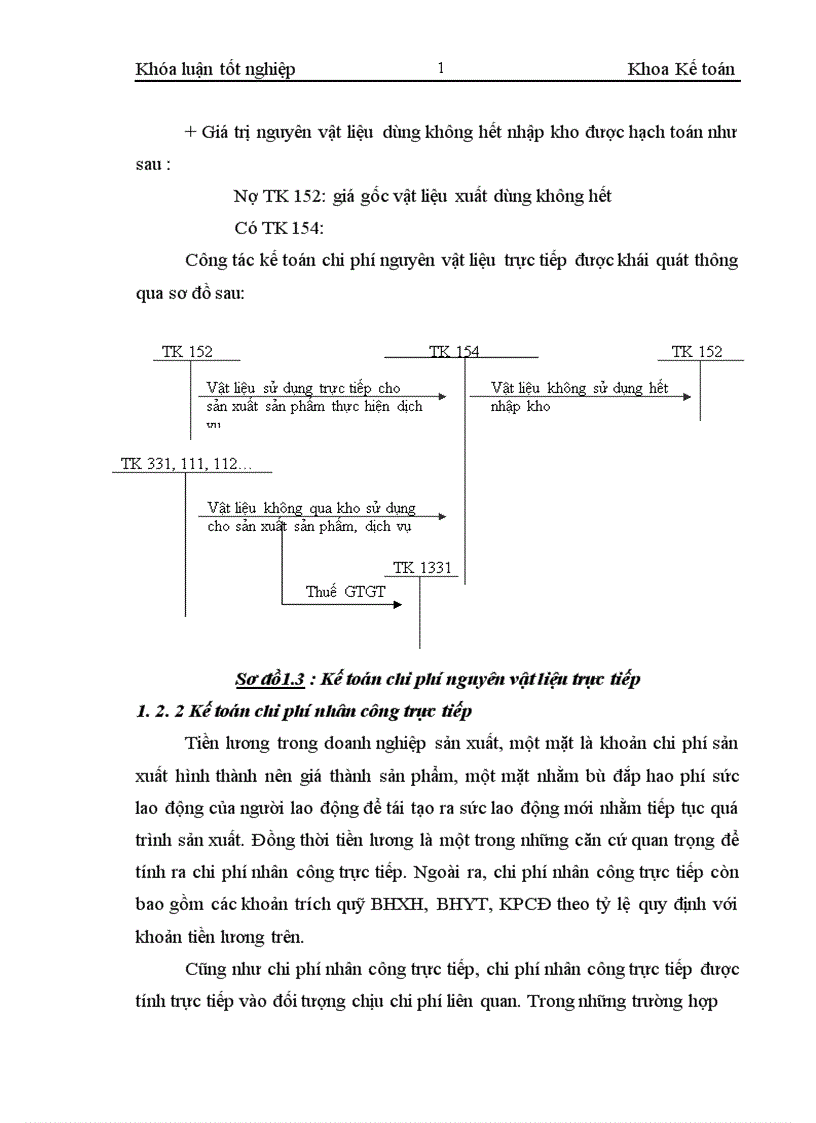 image for page Hoàn thiện kế toán chi phí sản xuất và tính giá thành sản phẩm tại Công ty Trách nhiệm hữu hạn Thiết bị Điện Vạn Xuân 1