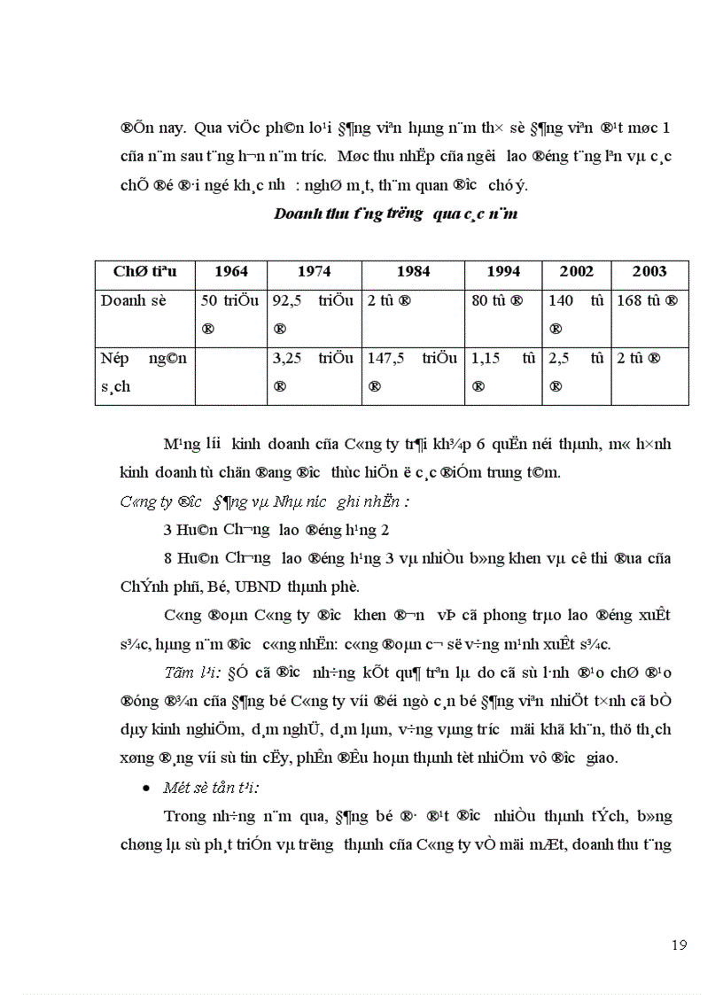 image for page Thực trạng và giải pháp nâng cao năng lực lãnh đạo và sức chiến đấu của tổ chức cơ sở Đảng ở Công ty Bách hóa Hà Nội 1