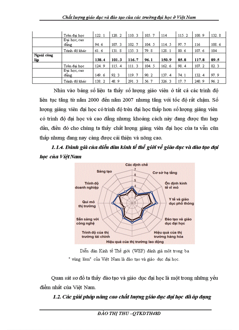 image for page Chất lượng giáo dục và đào tạo của các trường đại học ở Việt Nam 1