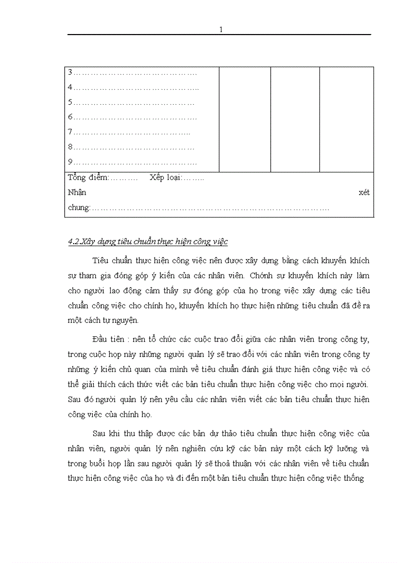 image for page Phân tích và đánh giá thực hiện công việc nhằm nâng cao quản trị nhân lực tại công ty Cổ Phần Sơn Hà 1