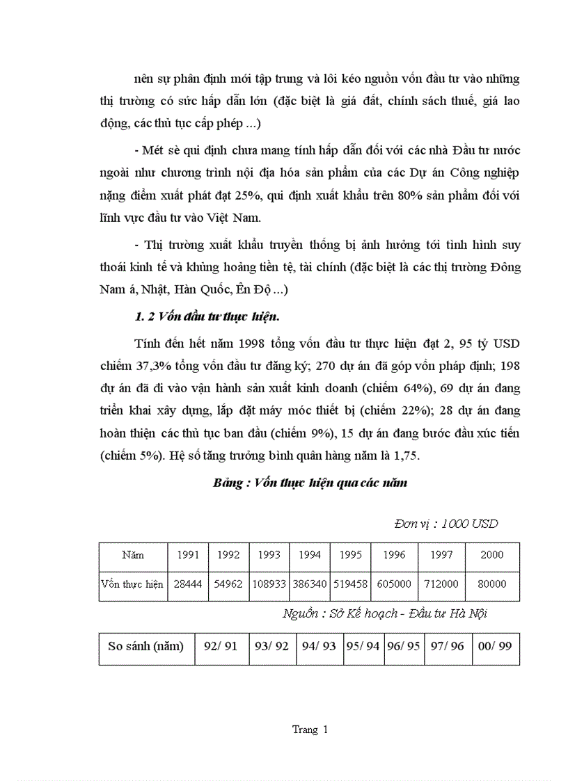 image for page một số giải pháp và kiến nghị nhằm thu hút và sử dụng vốn đầu tư trực tiếp nước ngoài vào Hà Nội