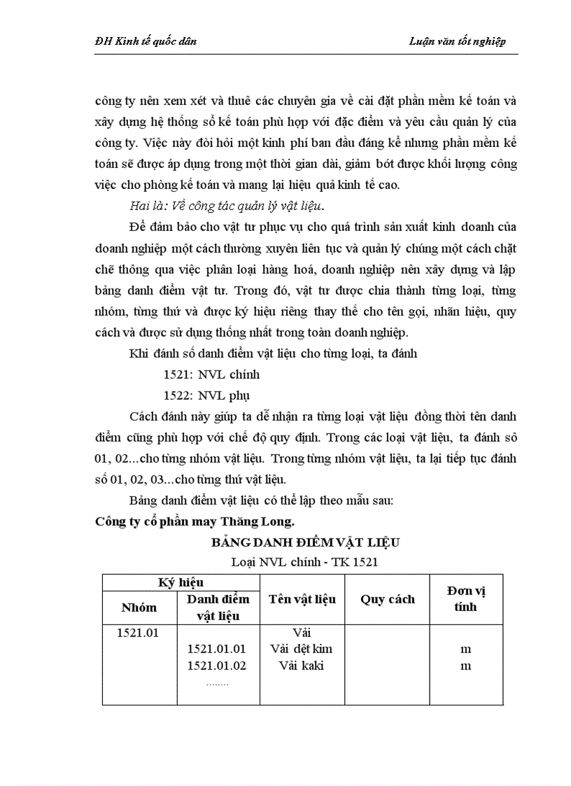 image for page Hoàn thiện hạch toán nguyên vật liệu tại Công ty cổ phần may Thăng Long 1