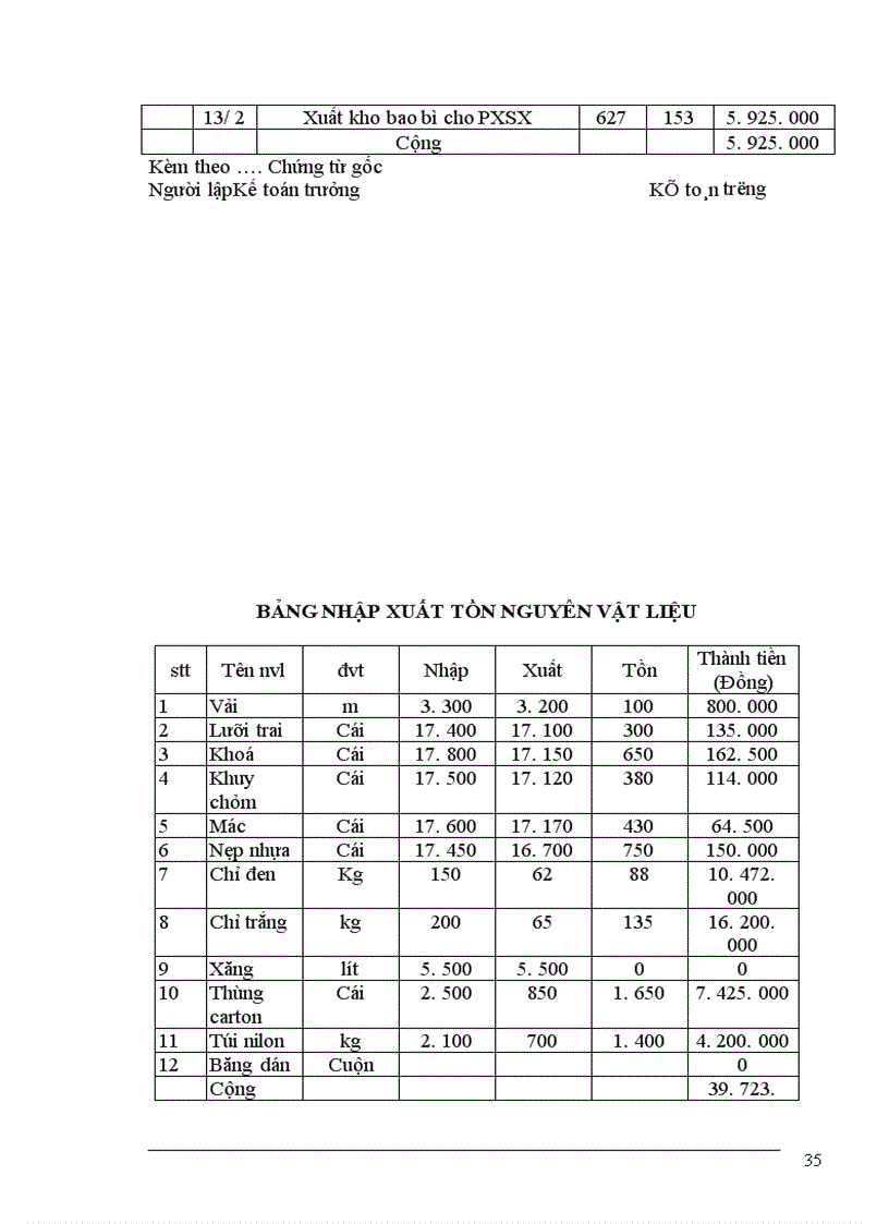 image for page bộ máy kế toán hình thức sổ kế toán tại Công ty cổ phần quốc tế thương mại Thành Như