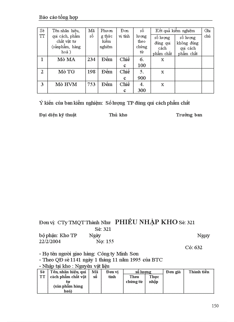 image for page bộ máy kế toán hình thức sổ kế toán tại Công ty cổ phần quốc tế thương mại Thành Như