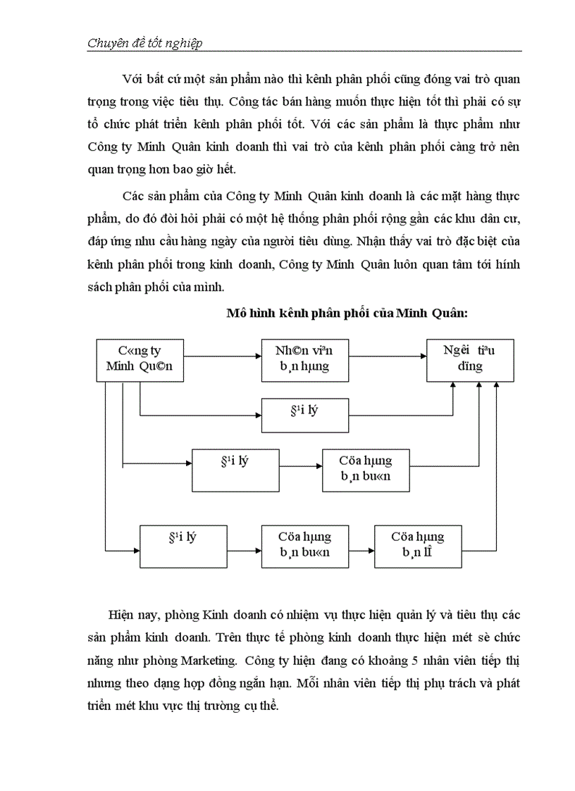 image for page Giải pháp Marketing thúc đẩy hoạt động kinh doanh của Công ty công nghệ phẩm Minh Quân 1