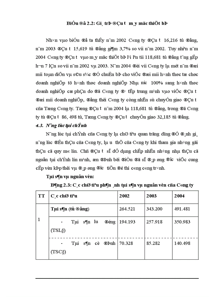 image for page Một số giải pháp góp phần nâng cao năng lực đấu thầu tại Công ty Cổ phần Cơ giới và Xây lắp số 12 LICOGI 12