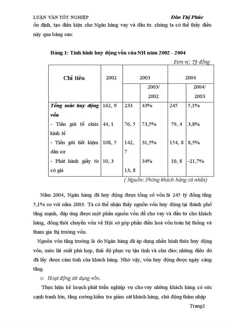 image for page Giải pháp nâng cao chất lượng tín dụng đối với thành phần kinh tế ngoài quốc doanh 1