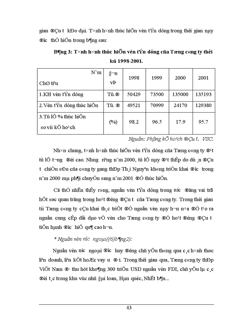 image for page Đầu tư nâng cao khả năng cạnh tranh của Tổng công ty Thép Việt Nam 1