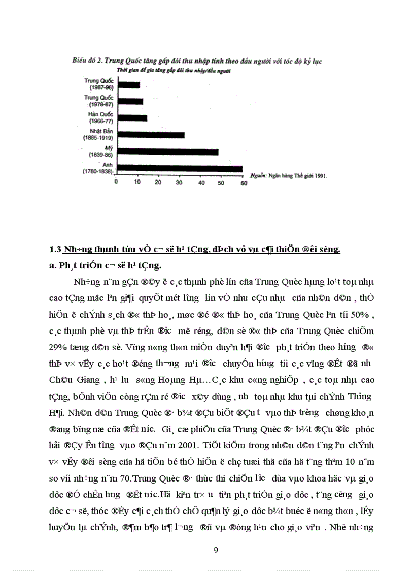 image for page Triển vọng về phát triển ngoại thương của Trung Quốc và bài học kinh nghiệm đối với Việt Nam