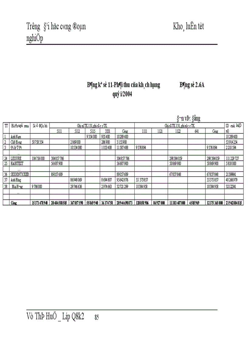 image for page Hoàn thiện công tác kế toán tiêu thụ thành phẩm và xác định kết quả tiêu thụ tại Công ty liên doanh Happytext Việt Nam 1
