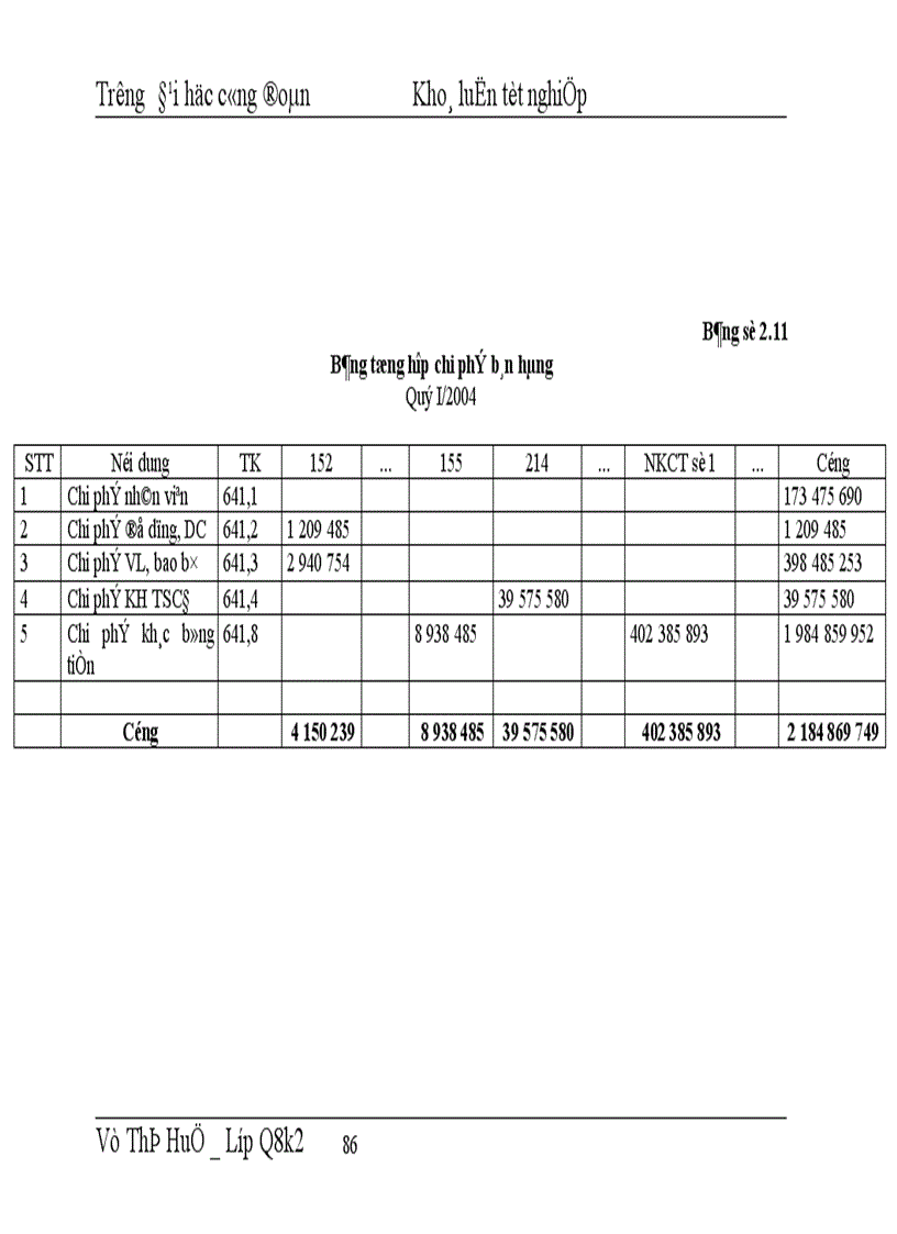 image for page Hoàn thiện công tác kế toán tiêu thụ thành phẩm và xác định kết quả tiêu thụ tại Công ty liên doanh Happytext Việt Nam 1