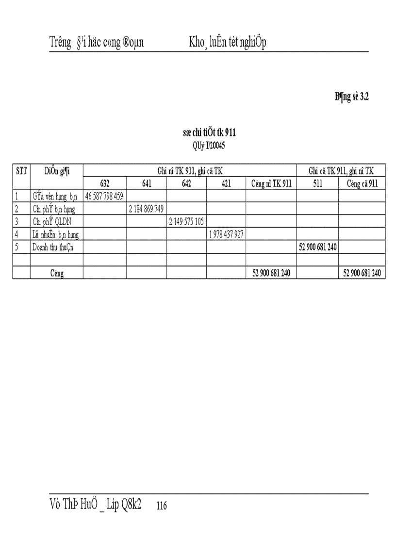 image for page Hoàn thiện công tác kế toán tiêu thụ thành phẩm và xác định kết quả tiêu thụ tại Công ty liên doanh Happytext Việt Nam 1