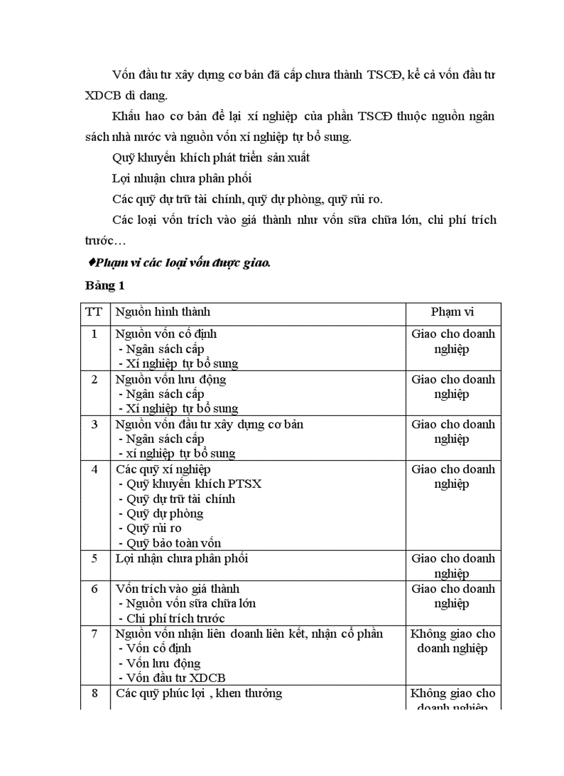 image for page Những biện pháp cần được áp dụng nhằm nâng cao hiệu quả thu xếp và huy động vốn tại công ty tài chính dầu khí 1