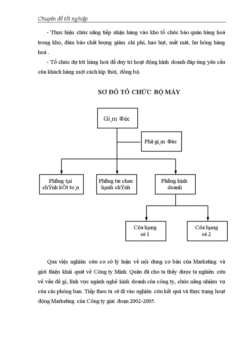 image for page Giải pháp Marketing thúc đẩy hoạt động kinh doanh của Công ty công nghệ phẩm Minh Quân 1