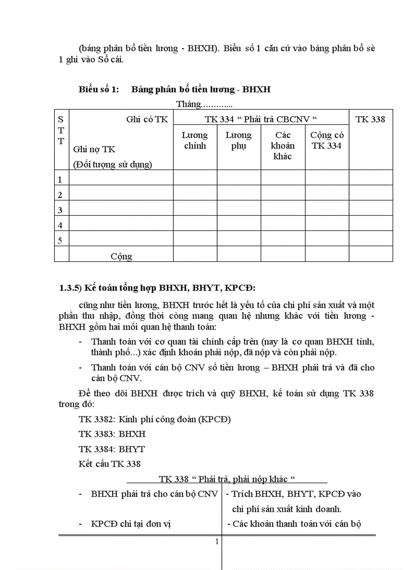 image for page Hoàn thiện kế toán tiền lương và các khoản trích theo lương tại Công ty khai thác công trình thuỷ lợi Mỹ Đức Hà Tây 1