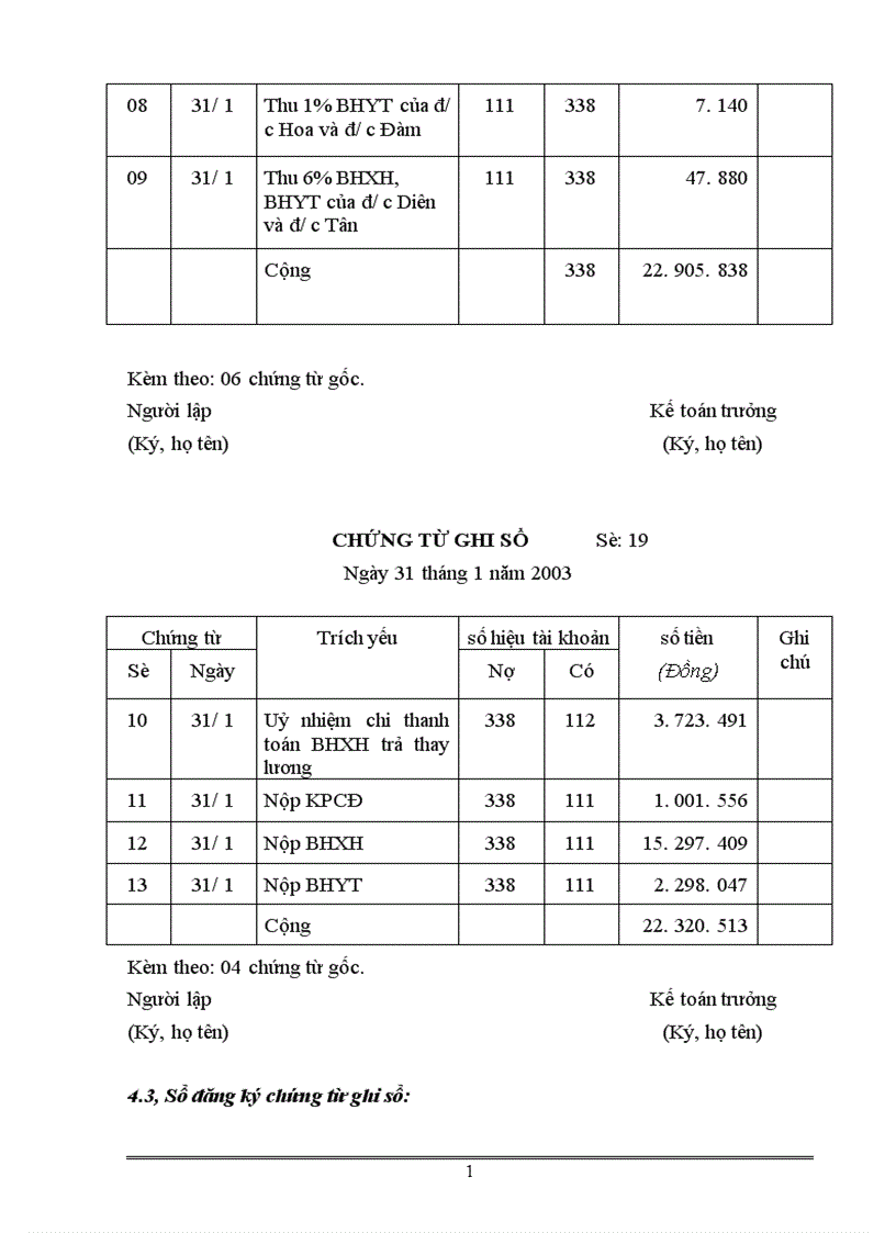 image for page Hoàn thiện kế toán tiền lương và các khoản trích theo lương tại Công ty khai thác công trình thuỷ lợi Mỹ Đức Hà Tây 1