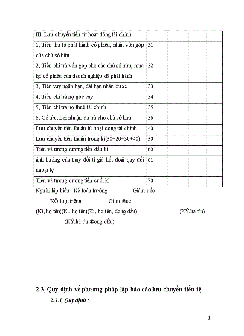 image for page Phương hướng và phương pháp hoàn thiện lập báo cáo lưu chuyển tiền tệ