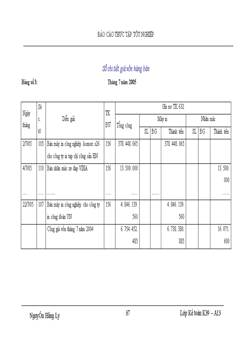 image for page Tổ chức kế toán tiêu thụ và xác định kết quả tiêu thụ hàng hoá tại Công ty TNHH Thương mại và Dịch vụ tin học Tam Long