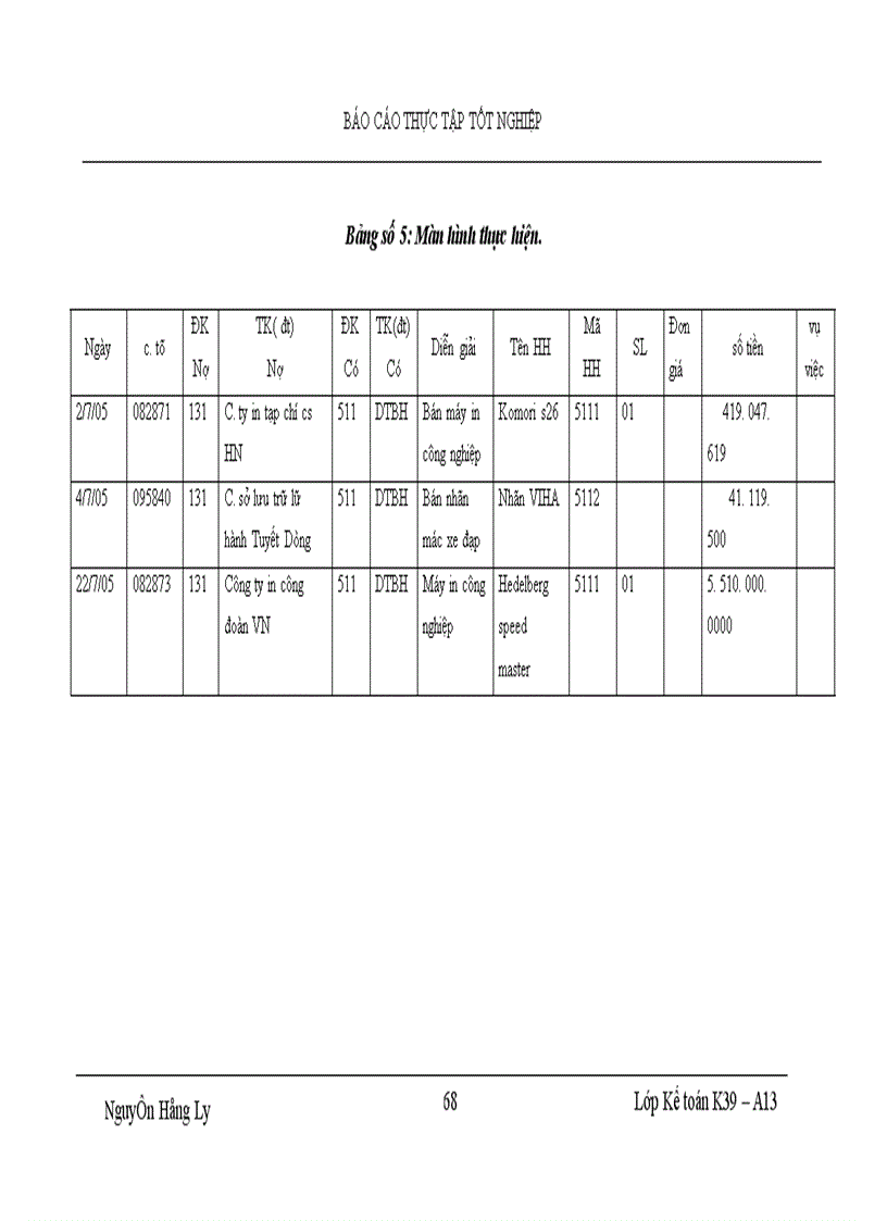 image for page Tổ chức kế toán tiêu thụ và xác định kết quả tiêu thụ hàng hoá tại Công ty TNHH Thương mại và Dịch vụ tin học Tam Long