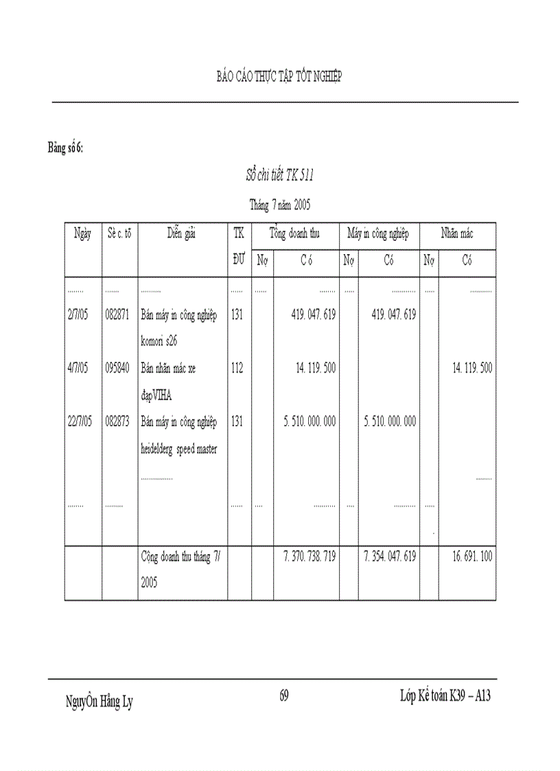 image for page Tổ chức kế toán tiêu thụ và xác định kết quả tiêu thụ hàng hoá tại Công ty TNHH Thương mại và Dịch vụ tin học Tam Long