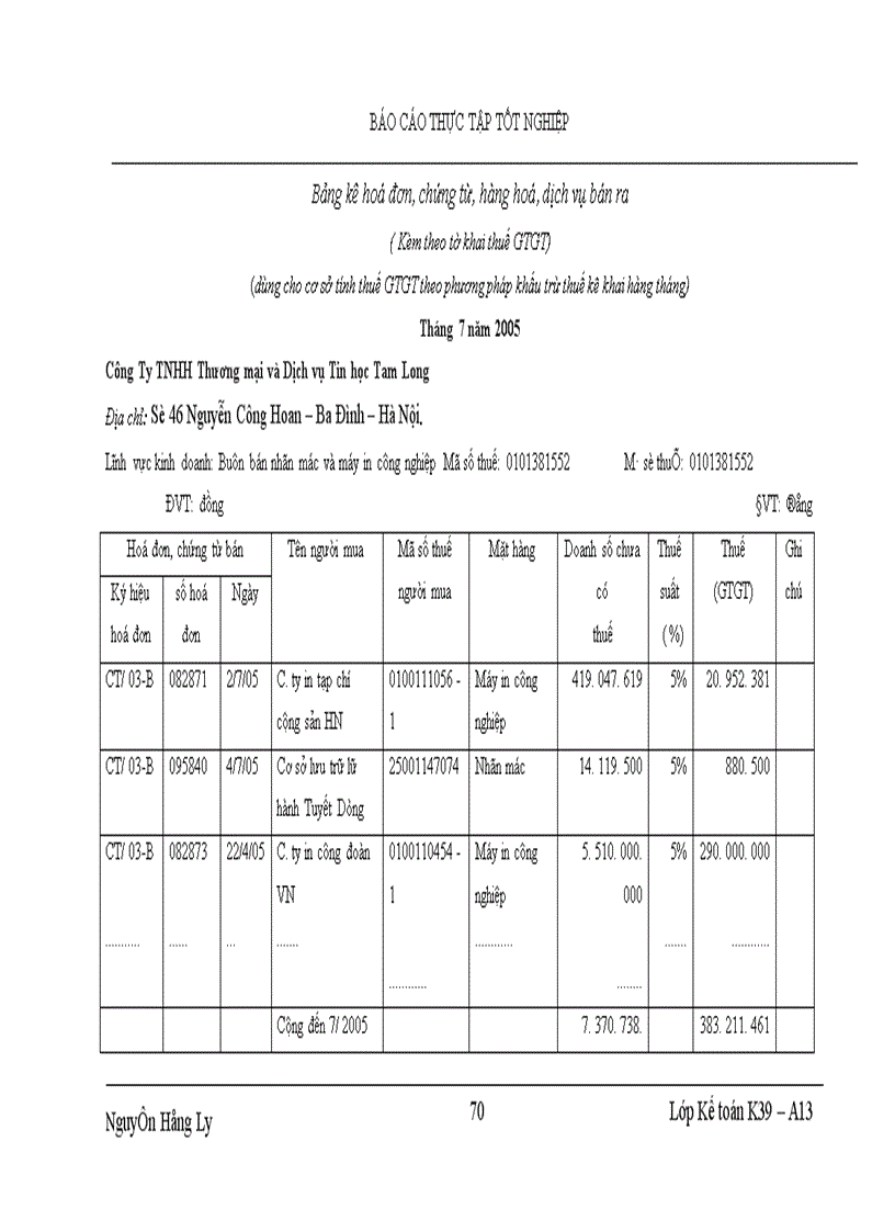 image for page Tổ chức kế toán tiêu thụ và xác định kết quả tiêu thụ hàng hoá tại Công ty TNHH Thương mại và Dịch vụ tin học Tam Long