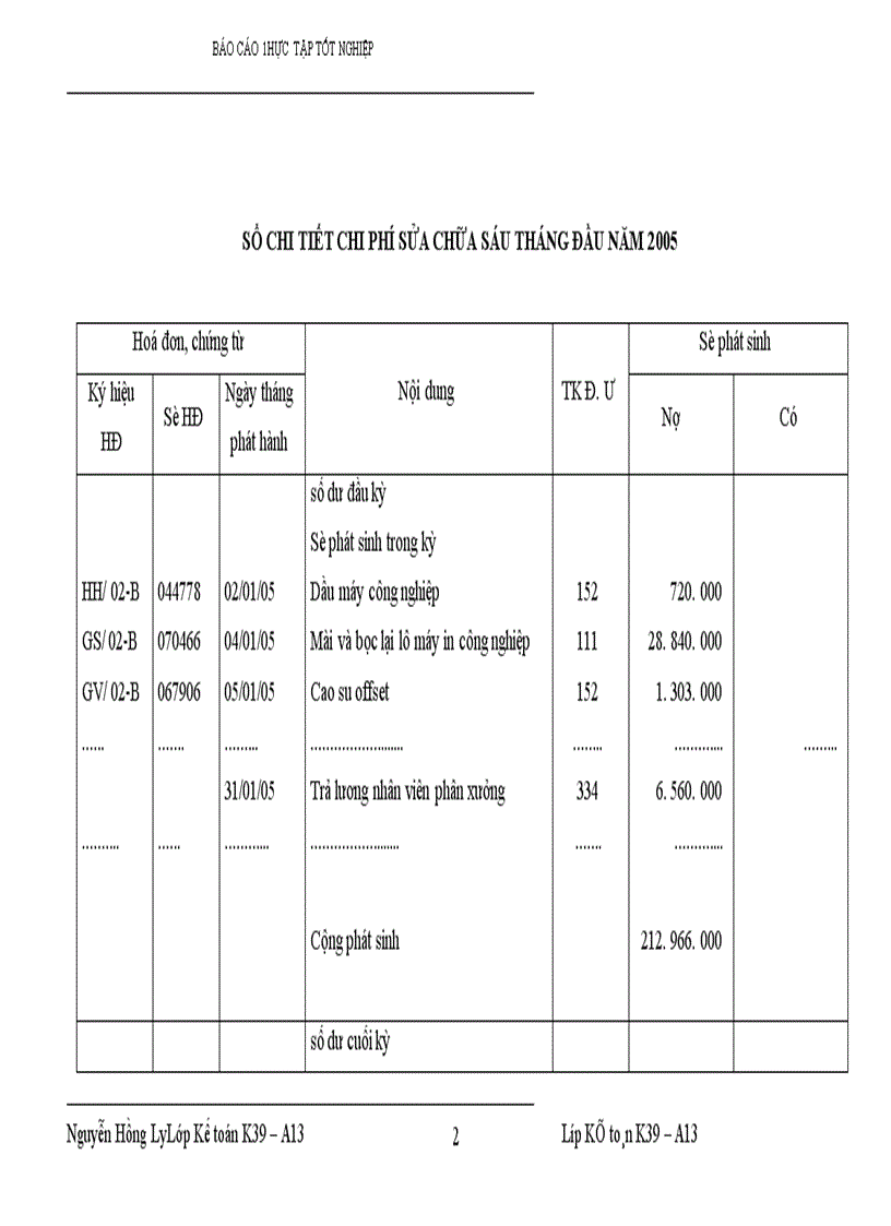 image for page Tổ chức kế toán tiêu thụ và xác định kết quả tiêu thụ hàng hoá tại Công ty TNHH Thương mại và Dịch vụ tin học Tam Long