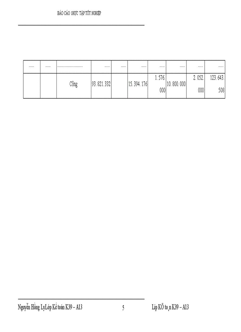 image for page Tổ chức kế toán tiêu thụ và xác định kết quả tiêu thụ hàng hoá tại Công ty TNHH Thương mại và Dịch vụ tin học Tam Long